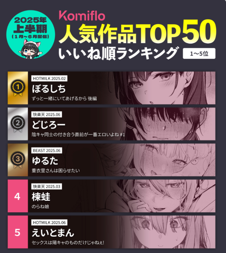 【画像】2025年上半期エロ漫画ベスト50が発表されるｗｗ